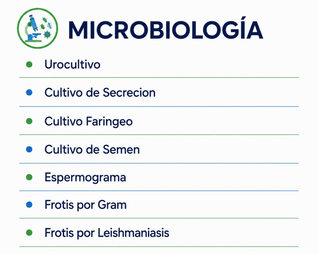 PRUEBAS DE MICROBIOLOGIA