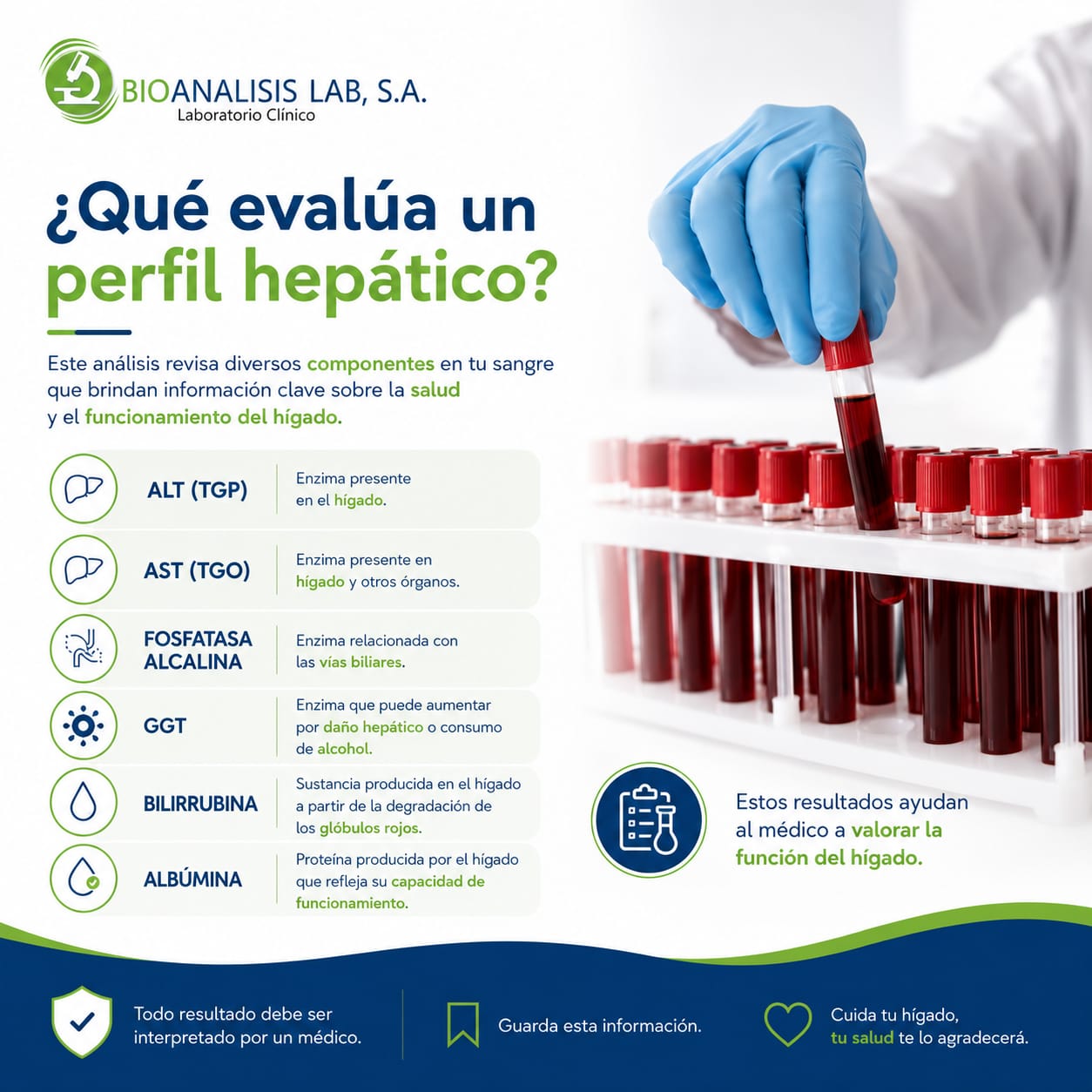 Pruebas de Química general