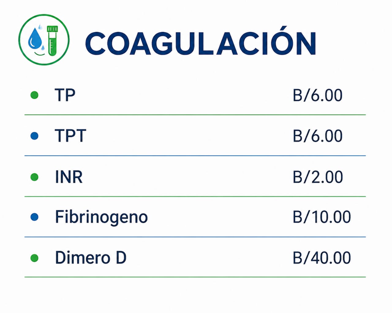 PRUEBAS DE COAGULACIÓN